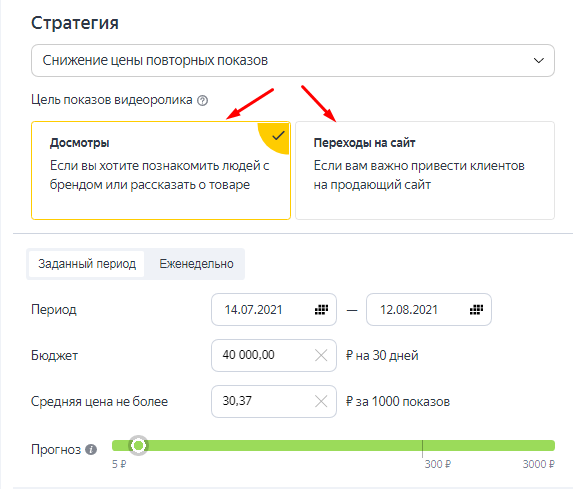 Автоматические стратегии Яндекс.Директа: как выбрать и настроить